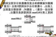 千分尺的使用方法及读数是怎样的？