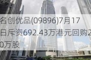 名创优品(09896)7月17日斥资692.43万港元回购20万股