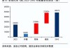 贵航股份(600523.SH)2023年度拟每股派0.122元 6月4日除权除息