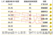 股票tmt是什么意思：TMT行业相关股票的介绍