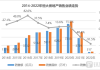 维力生活科技接获联交所复牌指引 继续停牌