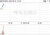 A股机器人板块持续拉升 斯菱股份涨超15%