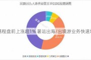 携程盘前上涨超1% 暑运出海/出境游业务快速增长