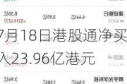 7月18日港股通净买入23.96亿港元