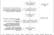 如何进行老房本的更新？这些更新流程有哪些注意事项？