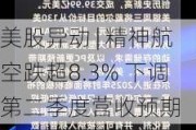 美股异动 | 精神航空跌超8.3% 下调第二季度营收预期