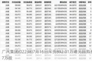 广汽集团(02238)7月16日斥资892.01万港元回购317万股