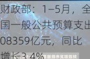 财政部：1―5月，全国一般公共预算支出108359亿元，同比增长3.4%