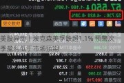 美股异动｜埃克森美孚跌超1.1% 预警次季盈利低于市场预期