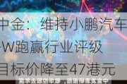 中金：维持小鹏汽车-W跑赢行业评级 目标价降至47港元