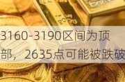 3160-3190区间为顶部，2635点可能被跌破？