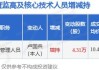 华新水泥高级管理人员卢国兵增持4.31万股，增持金额45万元