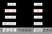 中泰证券：节能降碳下钢铁成本刚性有望增强 高温来袭日耗抬升提振动煤价格