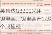 英伟达GB200采用钽电容：钽电容产业及个股梳理