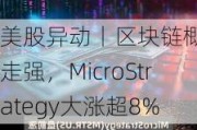 美股异动丨区块链概念股走强，MicroStrategy大涨超8%