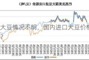 美国大豆情况不明，国内进口大豆价格何去何从？