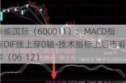 华能国际（600011）：MACD指标DIF线上穿0轴-技术指标上后市看多（06-12）