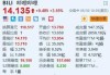 美股异动｜哔哩哔哩盘前涨3.65% 获瑞银上调评级至“买入”并上调每股盈测