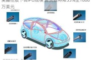 昊鑫控股下调IPO规模 募资额将降33%至1000万美元