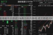 隆基绿能午后跌超5%再创年内新低 成交额超20亿元