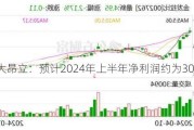 交大昂立：预计2024年上半年净利润约为300万元