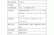 如何理解期权合同在金融市场中的应用