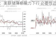 华泰证券：美联储降息阻力下行 必要性边际有所上升