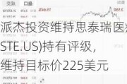 派杰投资维持思泰瑞医疗(STE.US)持有评级，维持目标价225美元