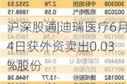 沪深股通|迪瑞医疗6月4日获外资卖出0.03%股份