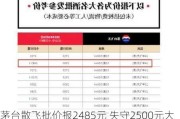 茅台散飞批价报2485元 失守2500元大关