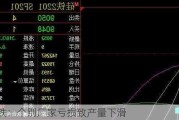 硅铁：个别厂家亏损致产量下滑