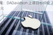 苹果：DADavidson 上调目标价至 230 美元