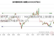 江淮汽车（600418）：MACD指标DIF线上穿0轴-技术指标上后市看多（06-17）