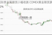 国际贵金属期货小幅收跌 COMEX黄金期货跌0.12%