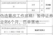 伪造篡改工作底稿！暂停证券业务6个月，罚单落地……