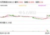 四海国际盘中异动 股价大跌5.65%报0.401港元