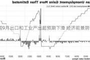 德国9月出口和工业产出超预期下滑 经济前景阴云笼罩