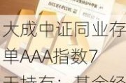 大成中证同业存单AAA指数7天持有：基金经理变更，刘谢冰接任，今年收益率0.95%