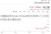 卫星制造商Terran Orbital被洛克希德马丁公司低价收购 股价暴跌40%