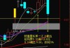 金阳新能源(01121)下跌5.15%，报5.16元/股