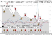 进入上行周期？半导体行业涨价越发密集 港股芯片概念逆势走强