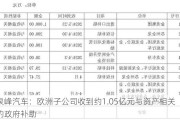 泉峰汽车：欧洲子公司收到约1.05亿元与资产相关的政府补助