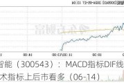 朗科智能（300543）：MACD指标DIF线上穿0轴-技术指标上后市看多（06-14）