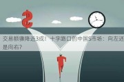 交易额骤降近3成！十字路口的中国S市场：向左还是向右？