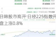 日韩股市高开 日经225指数开盘上涨0.8%