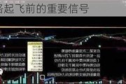 这是股票价格起飞前的重要信号