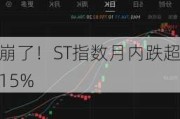 崩了！ST指数月内跌超15%