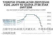 白银守住30.60美元关键支点，市场等待鲍威尔利率线索