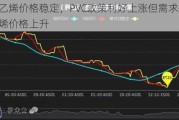 亚洲乙烯价格稳定，PVC政策利好上涨但需求仍弱：苯乙烯价格上升