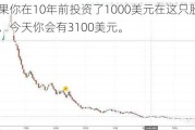 如果你在10年前投资了1000美元在这只股票上，今天你会有3100美元。